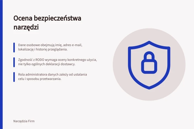 Ocena bezpieczeństwa narzędzi: Dane osobowe obejmują imię, adres e-mail, lokalizację i historię przeglądania.; Zgodność z RODO wymaga oceny konkretnego użycia, nie tylko ogólnych deklaracji dostawcy.; Rola administratora danych zależy od ustalania celu i sposobu przetwarzania. Bezpieczeństwo i prywatność narzędzi