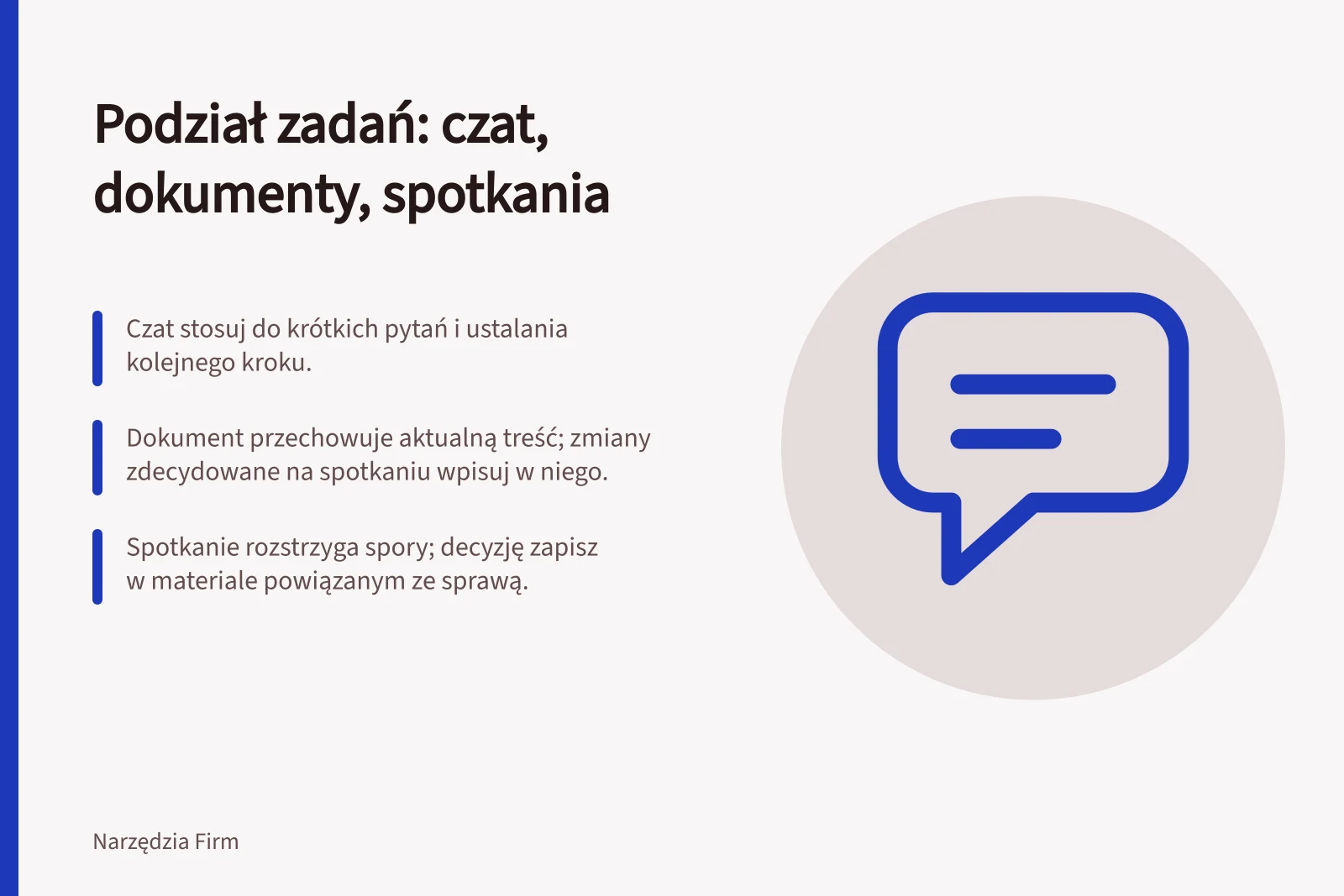 Podział zadań: czat, dokumenty, spotkania: Czat stosuj do krótkich pytań i ustalania kolejnego kroku.; Dokument przechowuje aktualną treść; zmiany zdecydowane na spotkaniu wpisuj w niego.; Spotkanie rozstrzyga spory; decyzję zapisz w materiale powiązanym ze sprawą.