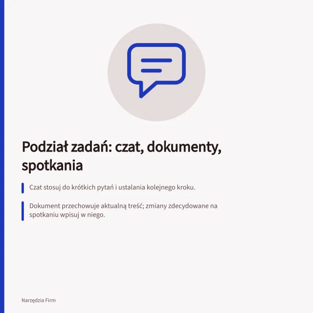 Podział zadań: czat, dokumenty, spotkania: Czat stosuj do krótkich pytań i ustalania kolejnego kroku.; Dokument przechowuje aktualną treść; zmiany zdecydowane na spotkaniu wpisuj w niego.; Spotkanie rozstrzyga spory; decyzję zapisz w materiale powiązanym ze sprawą. Czat, dokumenty i spotkania: podział zadań
