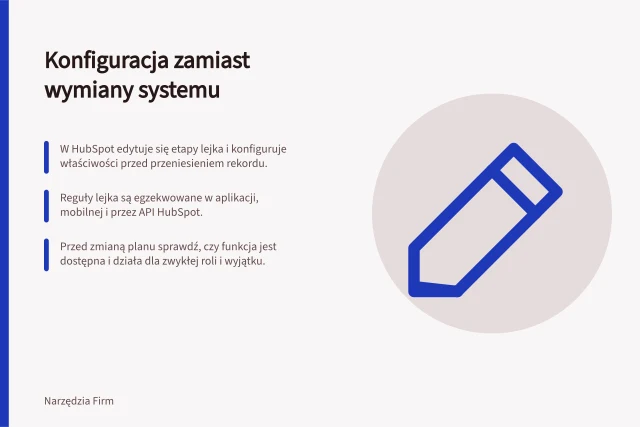 Konfiguracja zamiast wymiany systemu: W HubSpot edytuje się etapy lejka i konfiguruje właściwości przed przeniesieniem rekordu.; Reguły lejka są egzekwowane w aplikacji, mobilnej i przez API HubSpot.; Przed zmianą planu sprawdź, czy funkcja jest dostępna i działa dla zwykłej roli i wyjątku. Decyzja o konfiguracji zamiast wymiany systemu