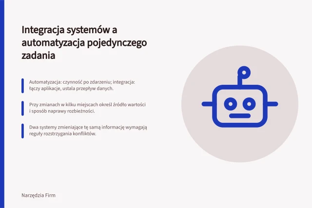 Integracja systemów a automatyzacja pojedynczego zadania: Automatyzacja: czynność po zdarzeniu; integracja: łączy aplikacje, ustala przepływ danych.; Przy zmianach w kilku miejscach określ źródło wartości i sposób naprawy rozbieżności.; Dwa systemy zmieniające tę samą informację wymagają reguły rozstrzygania konfliktów. Integracja systemów a automatyzacja pojedynczego zadania