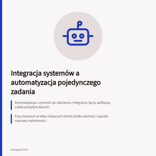 Integracja systemów a automatyzacja pojedynczego zadania: Automatyzacja: czynność po zdarzeniu; integracja: łączy aplikacje, ustala przepływ danych.; Przy zmianach w kilku miejscach określ źródło wartości i sposób naprawy rozbieżności.; Dwa systemy zmieniające tę samą informację wymagają reguły rozstrzygania konfliktów. Integracja systemów a automatyzacja pojedynczego zadania