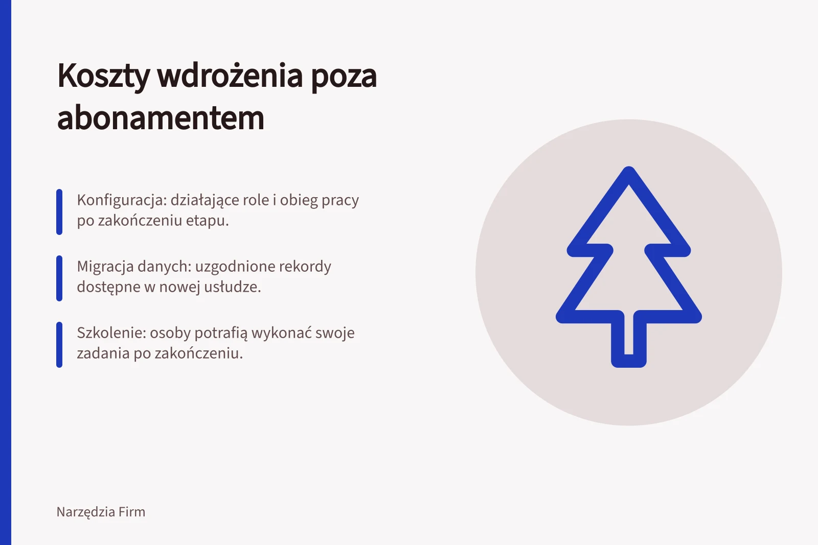 Koszty wdrożenia poza abonamentem: Konfiguracja: działające role i obieg pracy po zakończeniu etapu.; Migracja danych: uzgodnione rekordy dostępne w nowej usłudze.; Szkolenie: osoby potrafią wykonać swoje zadania po zakończeniu.