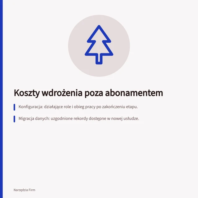 Koszty wdrożenia poza abonamentem: Konfiguracja: działające role i obieg pracy po zakończeniu etapu.; Migracja danych: uzgodnione rekordy dostępne w nowej usłudze.; Szkolenie: osoby potrafią wykonać swoje zadania po zakończeniu. Koszt wdrożenia i wsparcia poza abonamentem: zakres prac