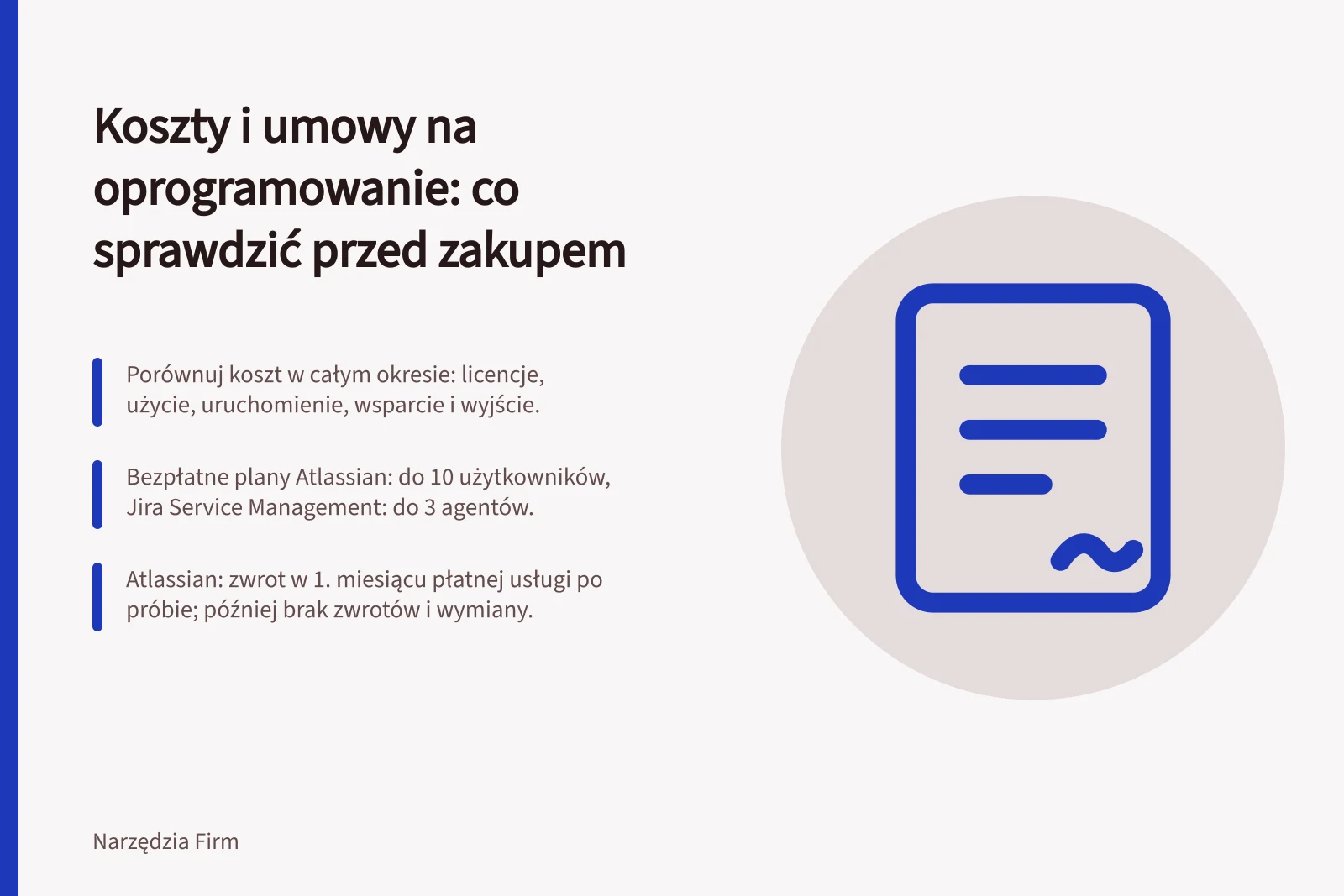 Koszty i umowy na oprogramowanie: co sprawdzić przed zakupem: Porównuj koszt w całym okresie: licencje, użycie, uruchomienie, wsparcie i wyjście.; Bezpłatne plany Atlassian: do 10 użytkowników, Jira Service Management: do 3 agentów.; Atlassian: zwrot w 1. miesiącu płatnej usługi po próbie; później brak zwrotów i wymiany.