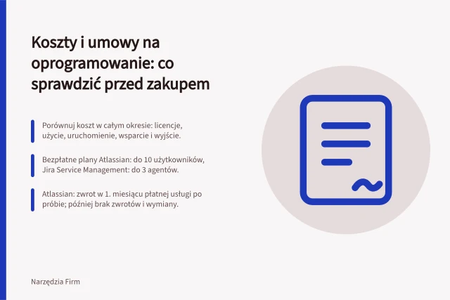 Koszty i umowy na oprogramowanie: co sprawdzić przed zakupem: Porównuj koszt w całym okresie: licencje, użycie, uruchomienie, wsparcie i wyjście.; Bezpłatne plany Atlassian: do 10 użytkowników, Jira Service Management: do 3 agentów.; Atlassian: zwrot w 1. miesiącu płatnej usługi po próbie; później brak zwrotów i wymiany. Koszty i umowy na oprogramowanie