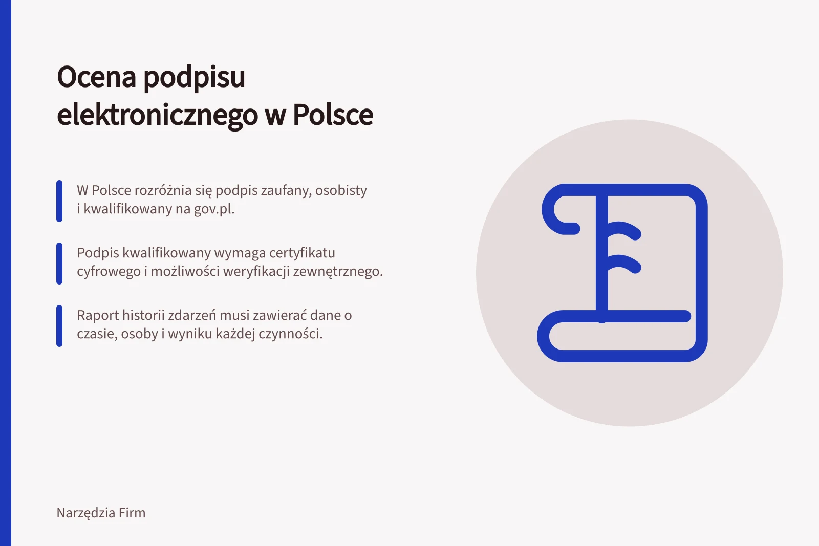 Ocena podpisu elektronicznego w Polsce: W Polsce rozróżnia się podpis zaufany, osobisty i kwalifikowany na gov.pl.; Podpis kwalifikowany wymaga certyfikatu cyfrowego i możliwości weryfikacji zewnętrznego.; Raport historii zdarzeń musi zawierać dane o czasie, osoby i wyniku każdej czynności.