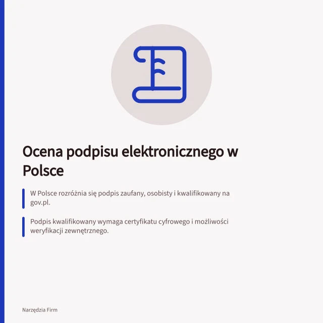 Ocena podpisu elektronicznego w Polsce: W Polsce rozróżnia się podpis zaufany, osobisty i kwalifikowany na gov.pl.; Podpis kwalifikowany wymaga certyfikatu cyfrowego i możliwości weryfikacji zewnętrznego.; Raport historii zdarzeń musi zawierać dane o czasie, osoby i wyniku każdej czynności. Ocena dowodów i historii podpisu elektronicznego