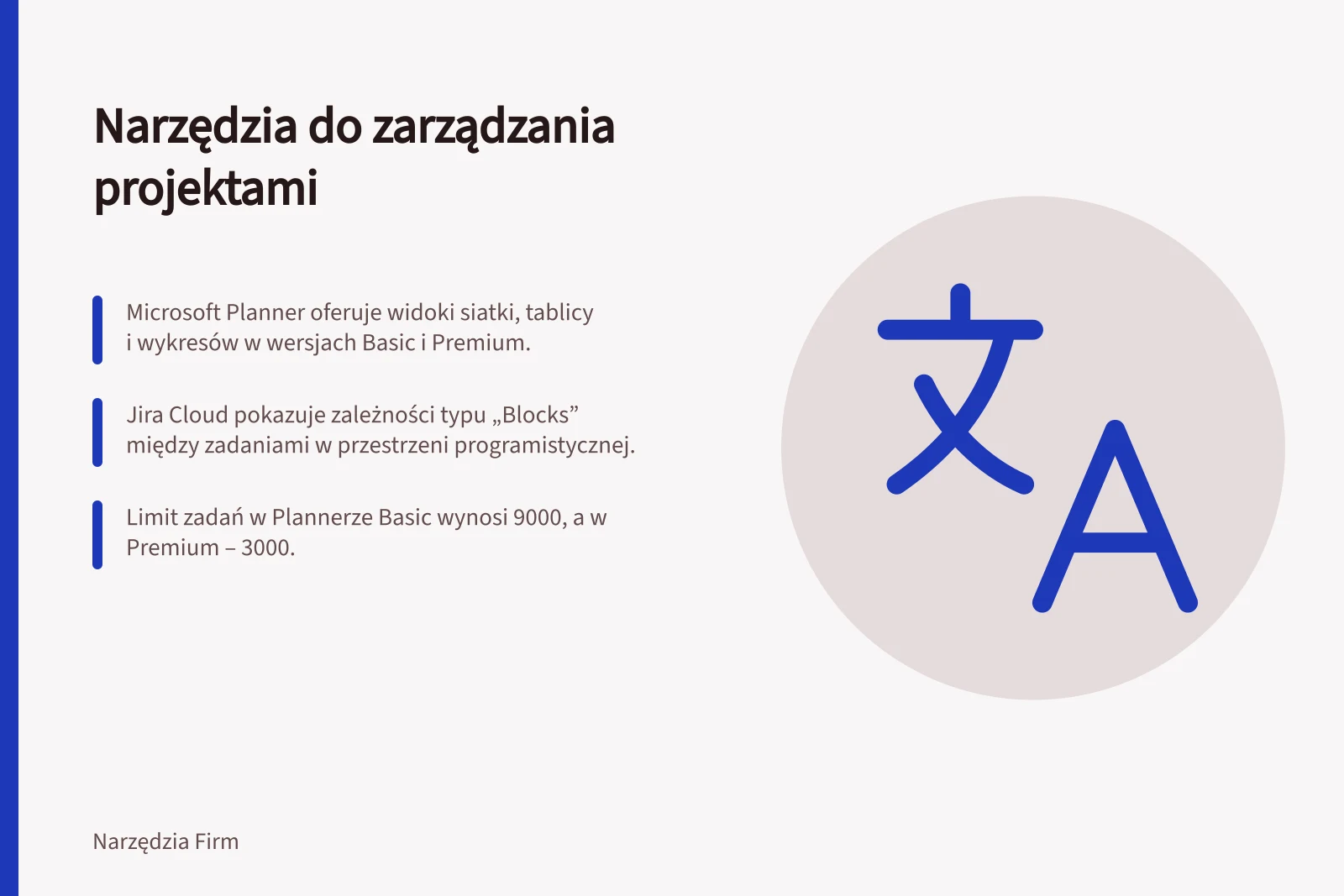 Narzędzia do zarządzania projektami: Microsoft Planner oferuje widoki siatki, tablicy i wykresów w wersjach Basic i Premium.; Jira Cloud pokazuje zależności typu „Blocks” między zadaniami w przestrzeni programistycznej.; Limit zadań w Plannerze Basic wynosi 9000, a w Premium – 3000.