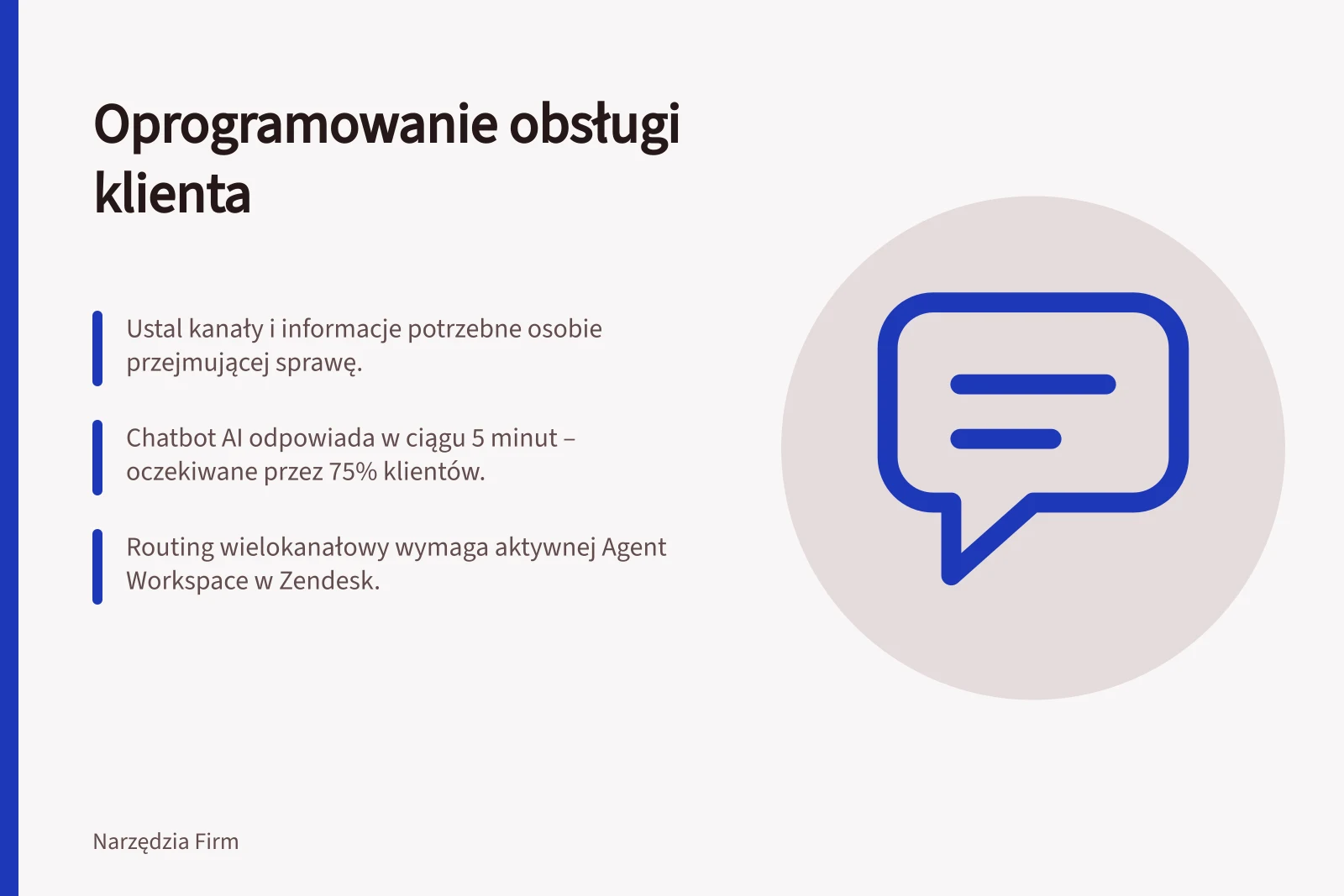 Oprogramowanie obsługi klienta: Ustal kanały i informacje potrzebne osobie przejmującej sprawę.; Chatbot AI odpowiada w ciągu 5 minut – oczekiwane przez 75% klientów.; Routing wielokanałowy wymaga aktywnej Agent Workspace w Zendesk.