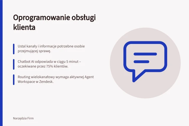 Oprogramowanie obsługi klienta: Ustal kanały i informacje potrzebne osobie przejmującej sprawę.; Chatbot AI odpowiada w ciągu 5 minut – oczekiwane przez 75% klientów.; Routing wielokanałowy wymaga aktywnej Agent Workspace w Zendesk. Oprogramowanie obsługi klienta