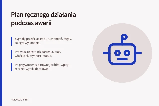 Plan ręcznego działania podczas awarii: Sygnały przejścia: brak uruchomień, błędy, zaległe wykonania.; Prowadź rejestr: id zdarzenia, czas, właściciel, czynność, status.; Po przywróceniu porównaj źródła, wpisy ręczne i wyniki docelowe. Plan ręcznego działania podczas awarii