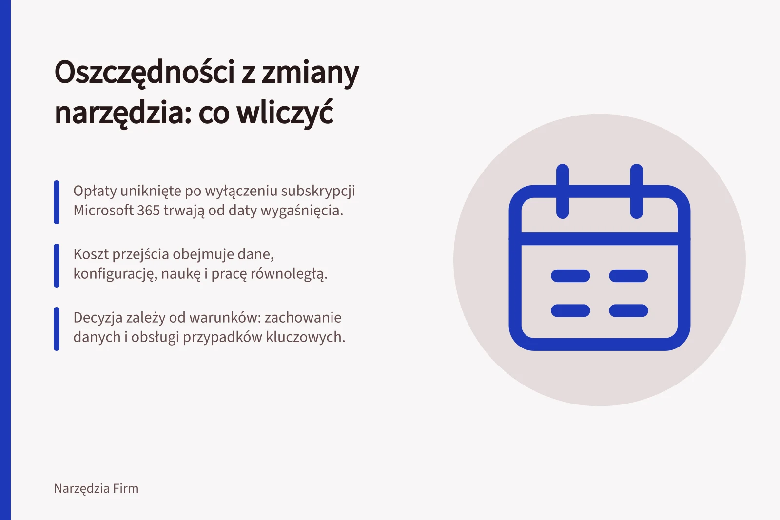 Oszczędności z zmiany narzędzia: co wliczyć: Opłaty uniknięte po wyłączeniu subskrypcji Microsoft 365 trwają od daty wygaśnięcia.; Koszt przejścia obejmuje dane, konfigurację, naukę i pracę równoległą.; Decyzja zależy od warunków: zachowanie danych i obsługi przypadków kluczowych.