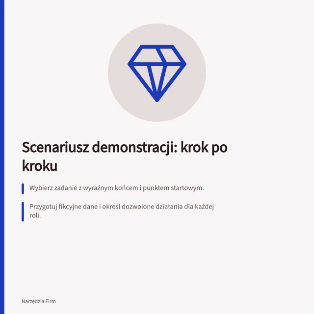 Scenariusz demonstracji: krok po kroku: Wybierz zadanie z wyraźnym końcem i punktem startowym.; Przygotuj fikcyjne dane i określ dozwolone działania dla każdej roli.; Zapisz, co pokazano w systemie, a co tylko opisano lub wymaga konfiguracji. Przygotowanie realistycznego scenariusza demonstracji