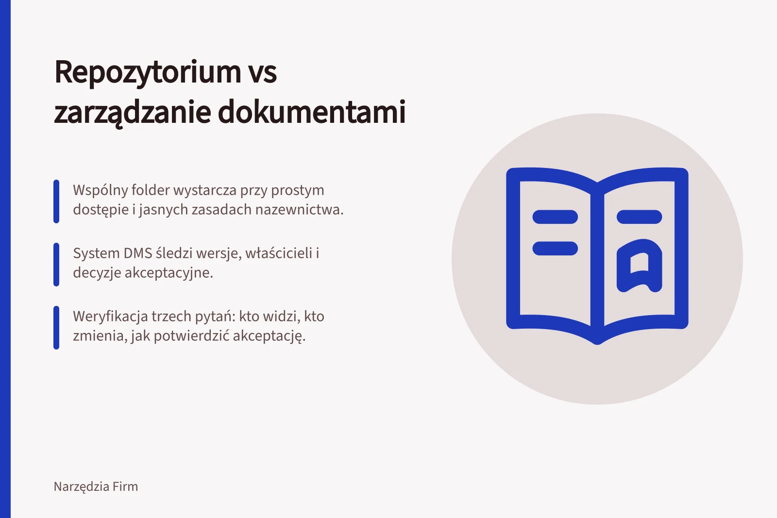 Repozytorium vs zarządzanie dokumentami: Wspólny folder wystarcza przy prostym dostępie i jasnych zasadach nazewnictwa.; System DMS śledzi wersje, właścicieli i decyzje akceptacyjne.; Weryfikacja trzech pytań: kto widzi, kto zmienia, jak potwierdzić akceptację.