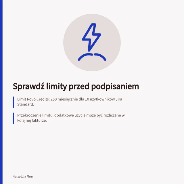 Sprawdź limity przed podpisaniem: Limit Rovo Credits: 250 miesięcznie dla 10 użytkowników Jira Standard.; Przekroczenie limitu: dodatkowe użycie może być rozliczane w kolejnej fakturze.; Administratorzy otrzymują powiadomienia przy 80% i 100% zużycia. Sprawdzenie limitów przed podpisaniem umowy