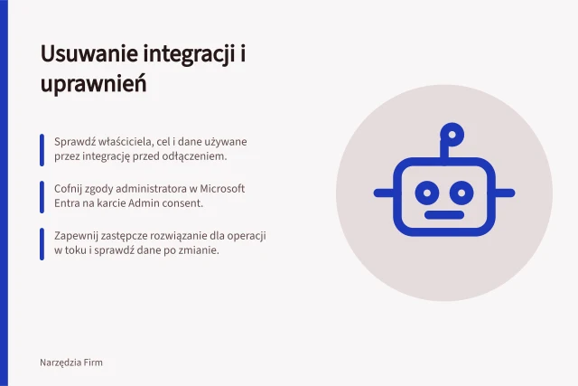 Usuwanie integracji i uprawnień: Sprawdź właściciela, cel i dane używane przez integrację przed odłączeniem.; Cofnij zgody administratora w Microsoft Entra na karcie Admin consent.; Zapewnij zastępcze rozwiązanie dla operacji w toku i sprawdź dane po zmianie. Usuwanie niepotrzebnych integracji i uprawnień