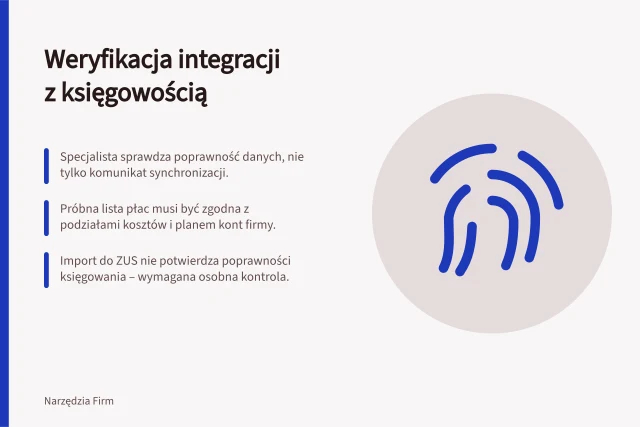 Weryfikacja integracji z księgowością: Specjalista sprawdza poprawność danych, nie tylko komunikat synchronizacji.; Próbna lista płac musi być zgodna z podziałami kosztów i planem kont firmy.; Import do ZUS nie potwierdza poprawności księgowania – wymagana osobna kontrola. Weryfikacja integracji z księgowością przez specjalistę