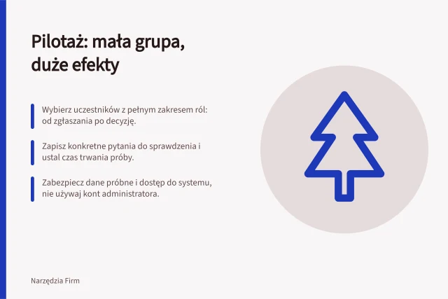 Pilotaż: mała grupa, duże efekty: Wybierz uczestników z pełnym zakresem ról: od zgłaszania po decyzję.; Zapisz konkretne pytania do sprawdzenia i ustal czas trwania próby.; Zabezpiecz dane próbne i dostęp do systemu, nie używaj kont administratora. Wybór niewielkiej grupy pilotażowej