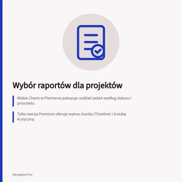 Wybór raportów dla projektów: Widok Charts w Plannerze pokazuje rozkład zadań według statusu i priorytetu.; Tylko wersja Premium oferuje wykres Gantta (Timeline) i ścieżkę krytyczną.; Dla dokładności sprawdź filtry, okres i źródło danych przed porównaniem sum. Wybór raportów przydatnych przy realizacji projektów
