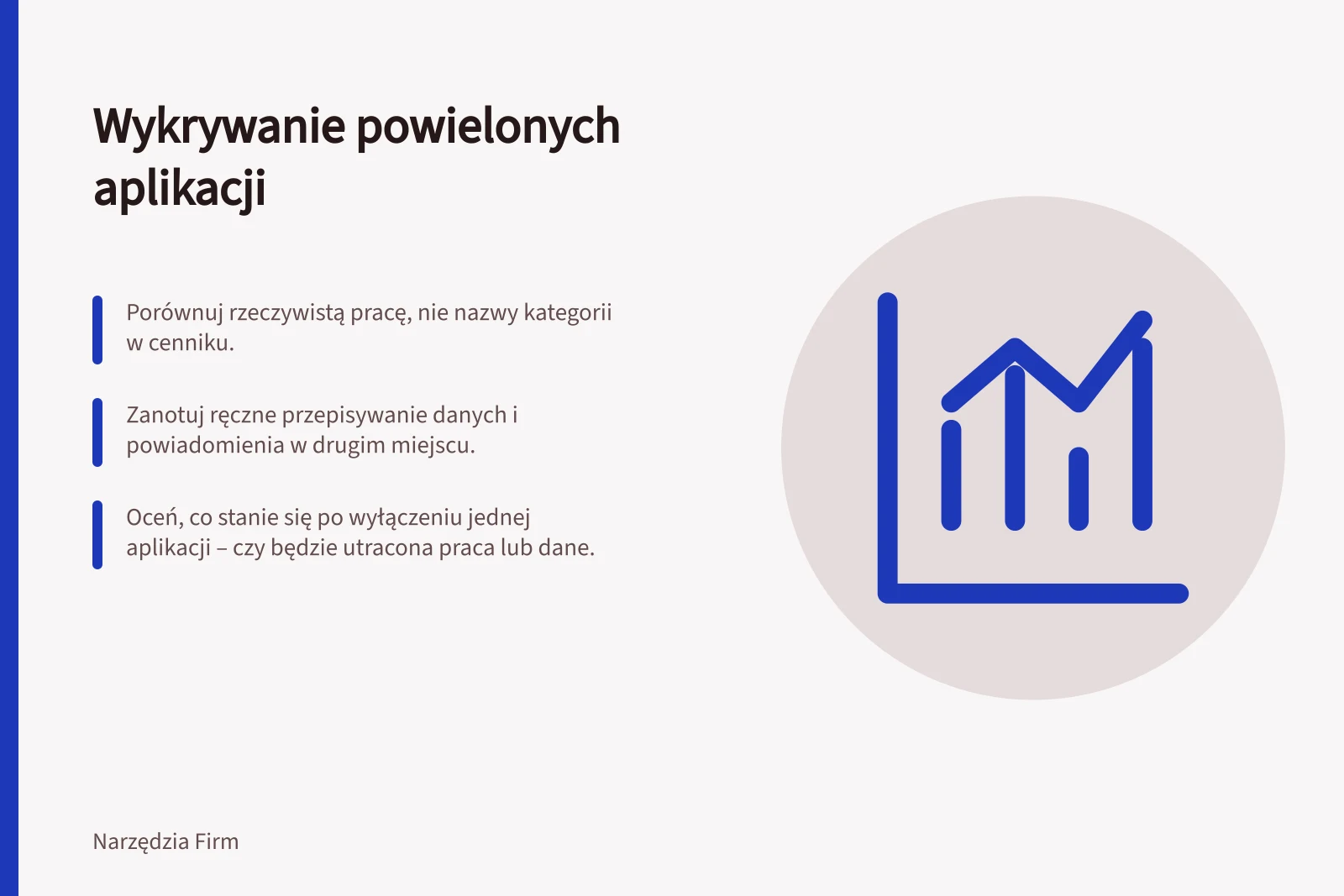 Wykrywanie powielonych aplikacji: Porównuj rzeczywistą pracę, nie nazwy kategorii w cenniku.; Zanotuj ręczne przepisywanie danych i powiadomienia w drugim miejscu.; Oceń, co stanie się po wyłączeniu jednej aplikacji – czy będzie utracona praca lub dane.
