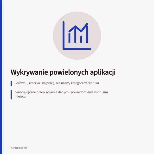 Wykrywanie powielonych aplikacji: Porównuj rzeczywistą pracę, nie nazwy kategorii w cenniku.; Zanotuj ręczne przepisywanie danych i powiadomienia w drugim miejscu.; Oceń, co stanie się po wyłączeniu jednej aplikacji – czy będzie utracona praca lub dane. Wykrywanie aplikacji z tą samą funkcją